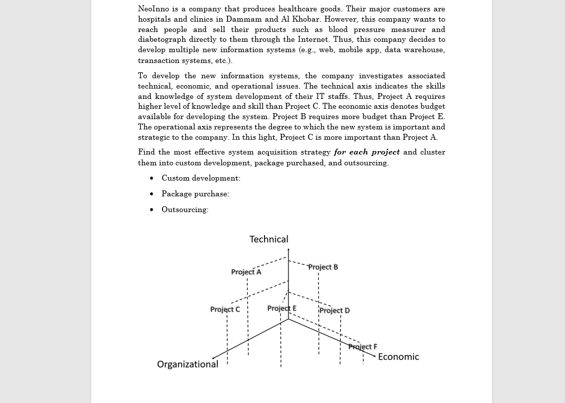 NeoInno is a company that produces healthcare