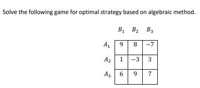 title : Quantitative Methods for Business Solve