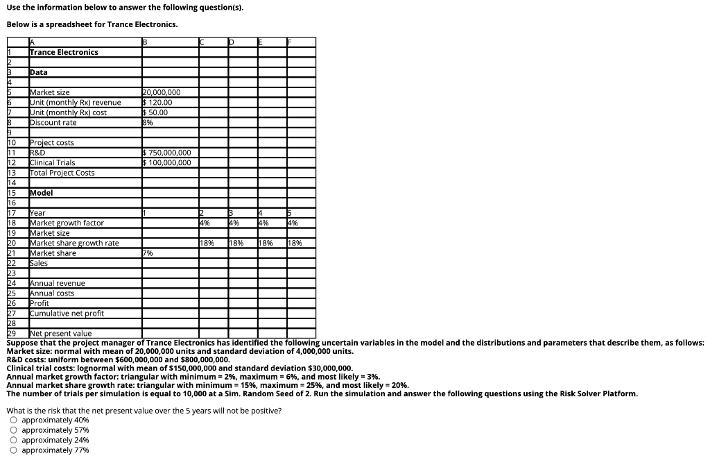 Use the information below to answer the following