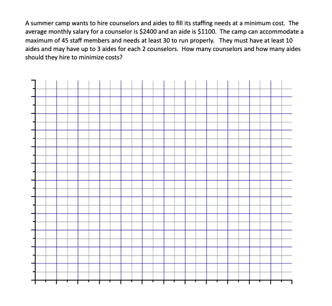 Linear Programming In this assignment, you will