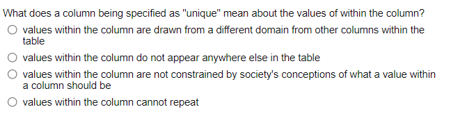 What does a column being specified as "unique"