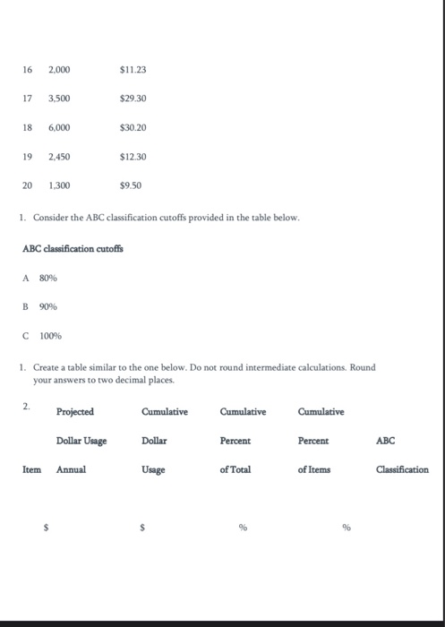 Unit 5 Homework 9-10 (40 points): Perform an ABC