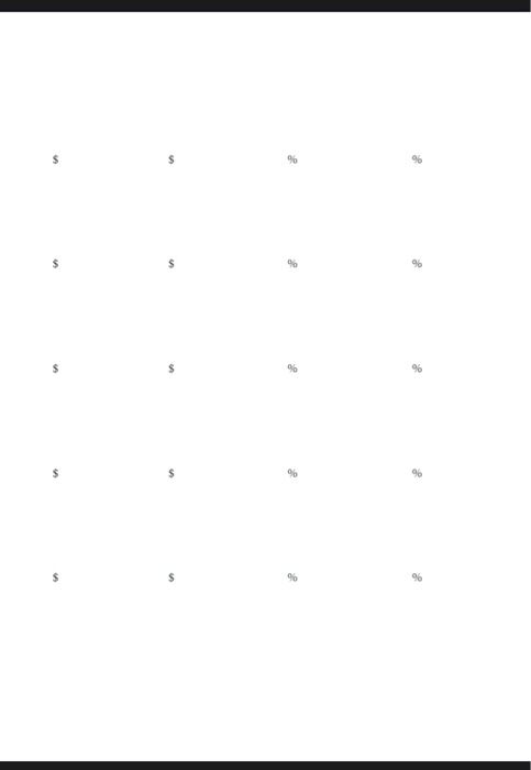 Unit 5 Homework 9-10 (40 points): Perform an ABC