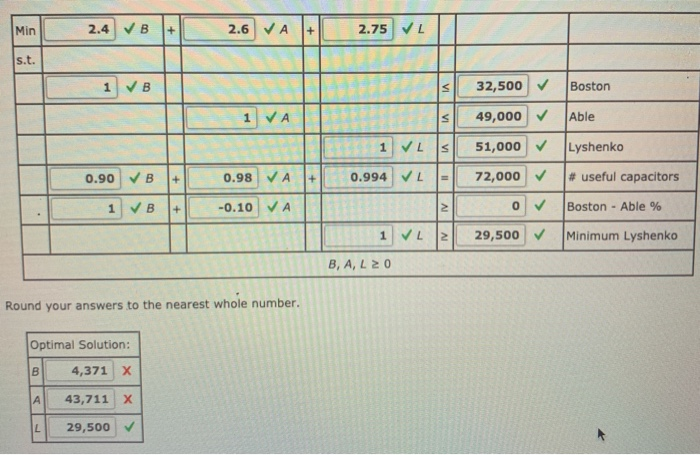 Just need the Optimal Solutions for B,A,L and the