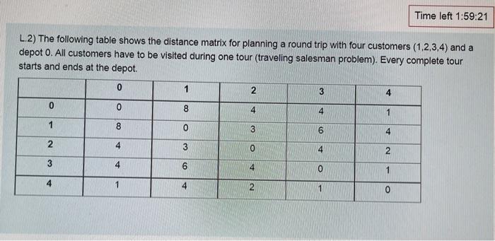 Q37: L.2a) The start solution is obtained by the