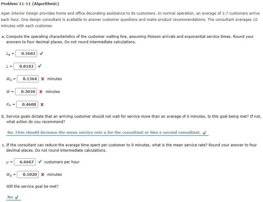 Problem 11-11 (Algorithmic) Agan Interior Design