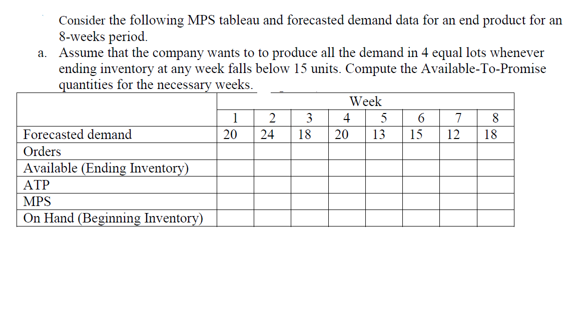 a. Consider the following MPS tableau and