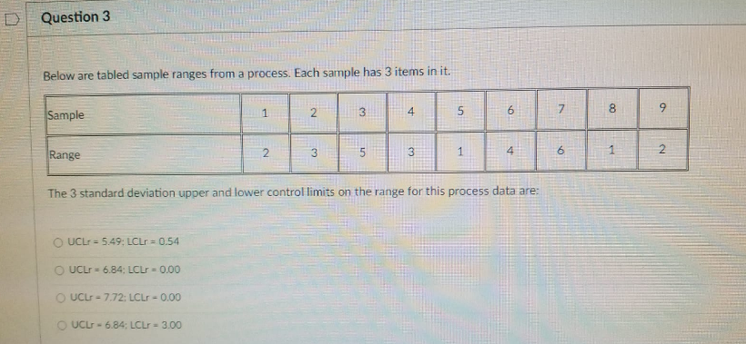 Question 3 Below are tabled sample ranges from a
