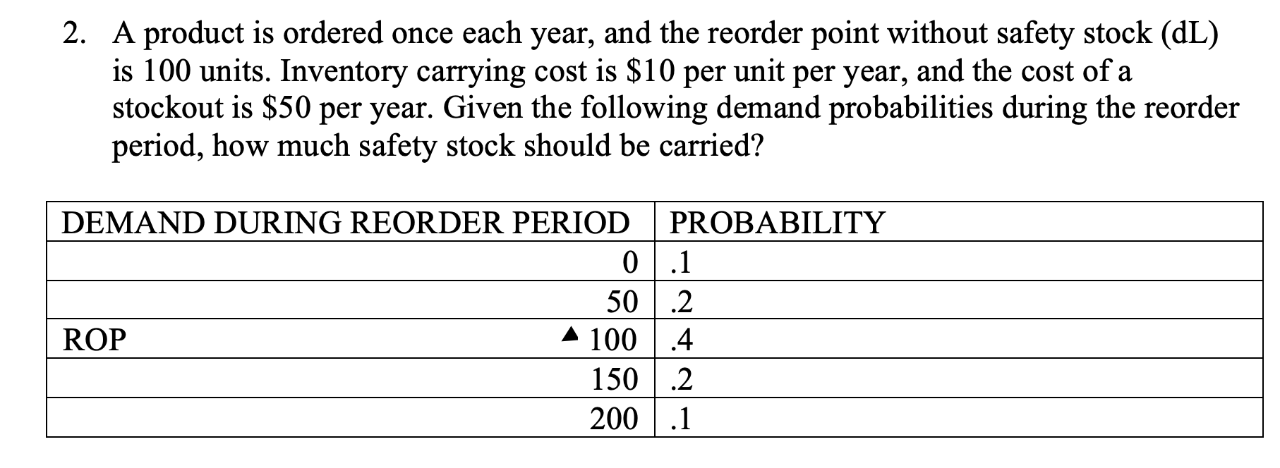 2. A product is ordered once each year, and the