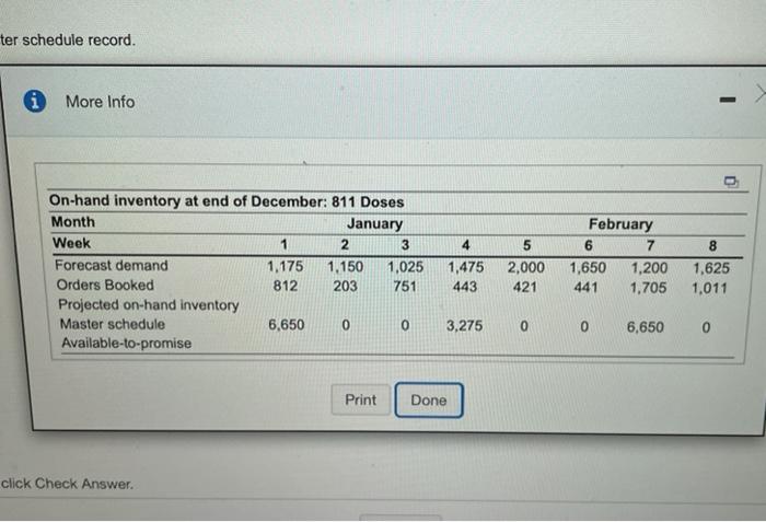 ter schedule record. More Info 4 5 8 On-hand