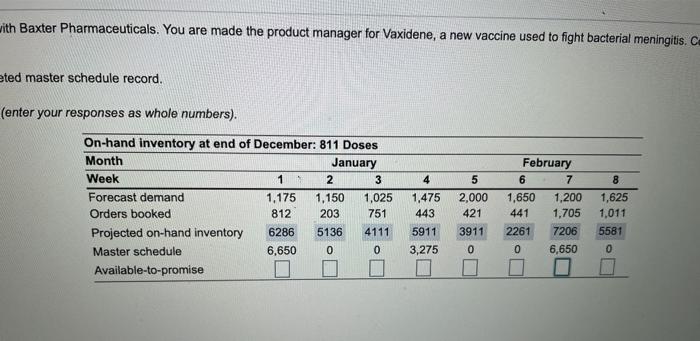 ter schedule record. More Info 4 5 8 On-hand