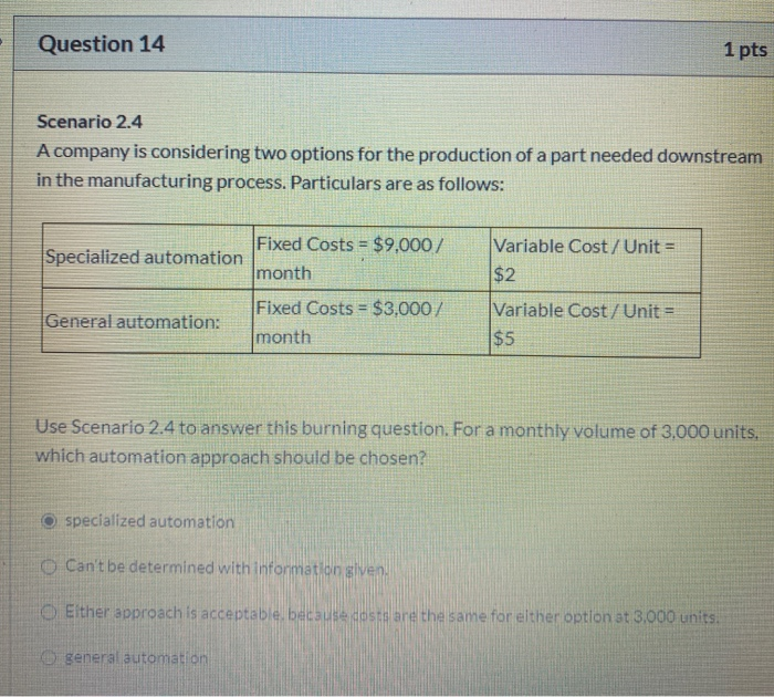 Question 14 1 pts Scenario 2.4 A company is