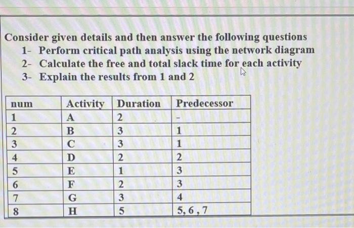 Consider given details and then answer the