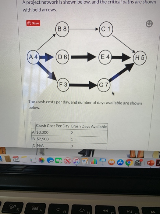 A project network is shown below, and the