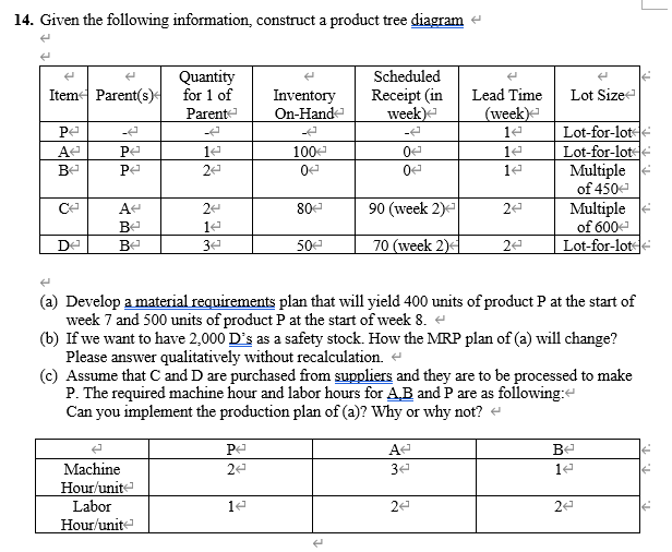 14. Given the following information, construct a