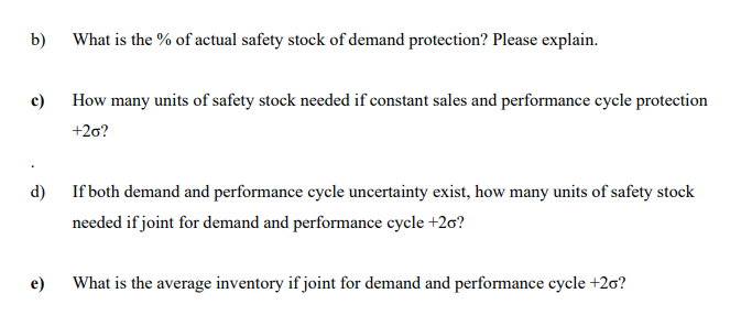 Below is the demand experience during three