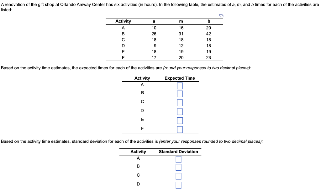 A renovation of the gift shop at Orlando Amway