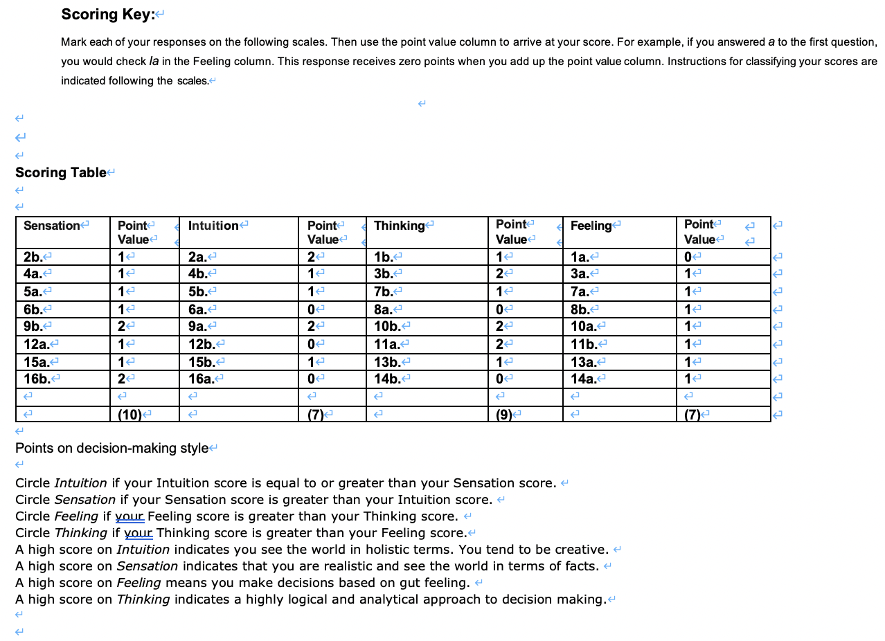Intro Organizational behaviour ior assingment