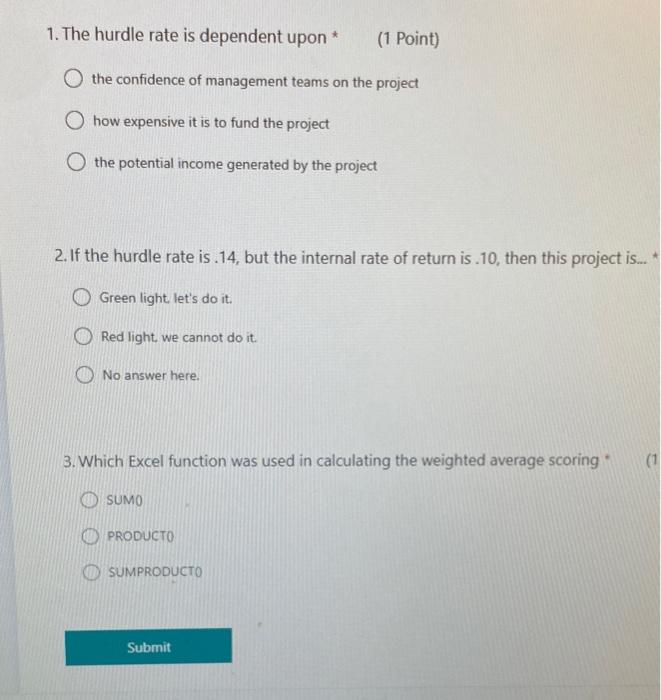 the confidence of management teams on the project
