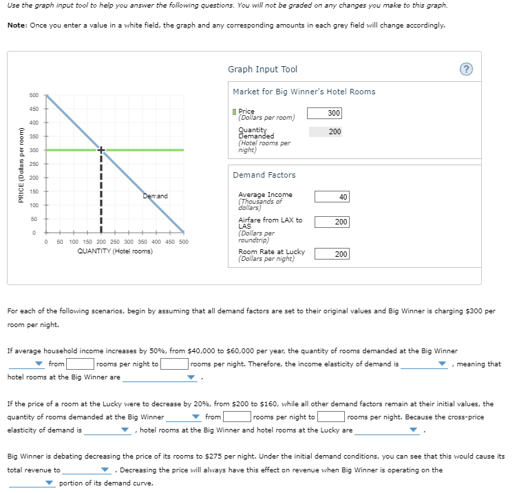 Use the graph input tool to help you answer the
