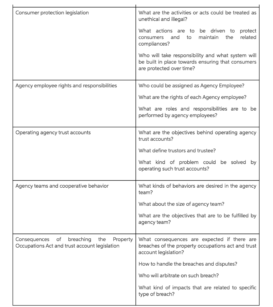 Read the statement below then answer the three