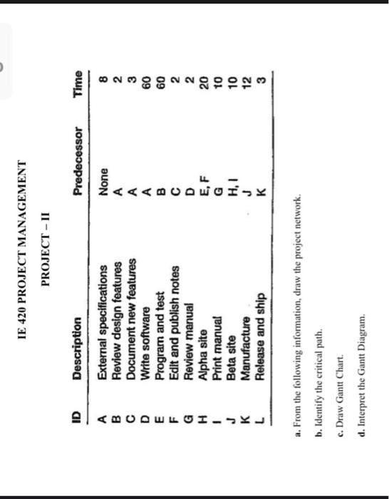 D ABCDEFGHISK Description External specifications