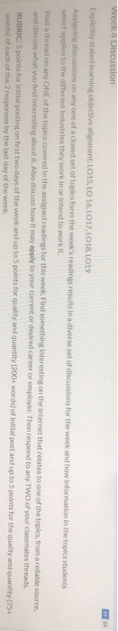 Week 4 Discussion Explicitly stated learning