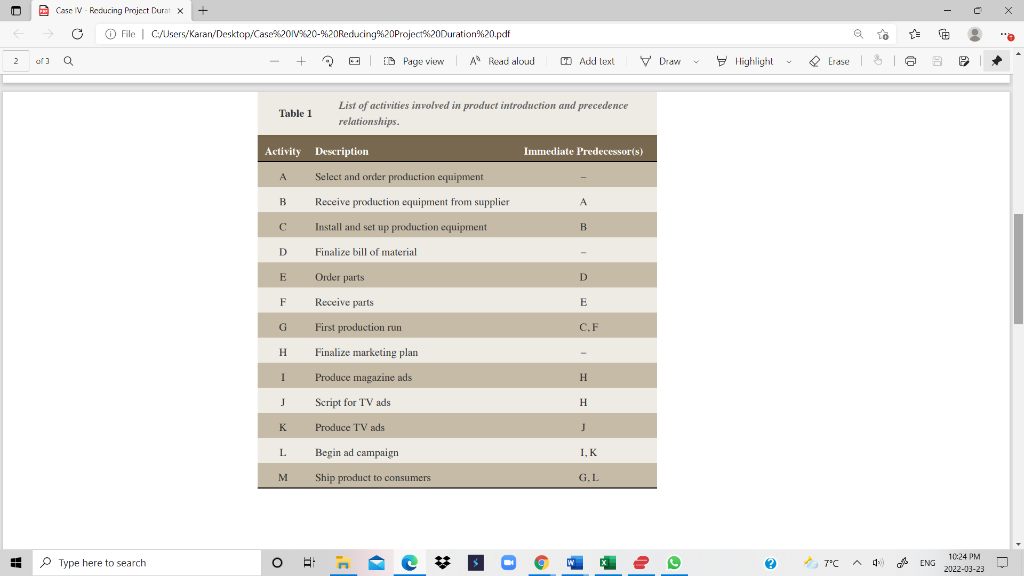X Case IV - Reducing Project Duratx - File