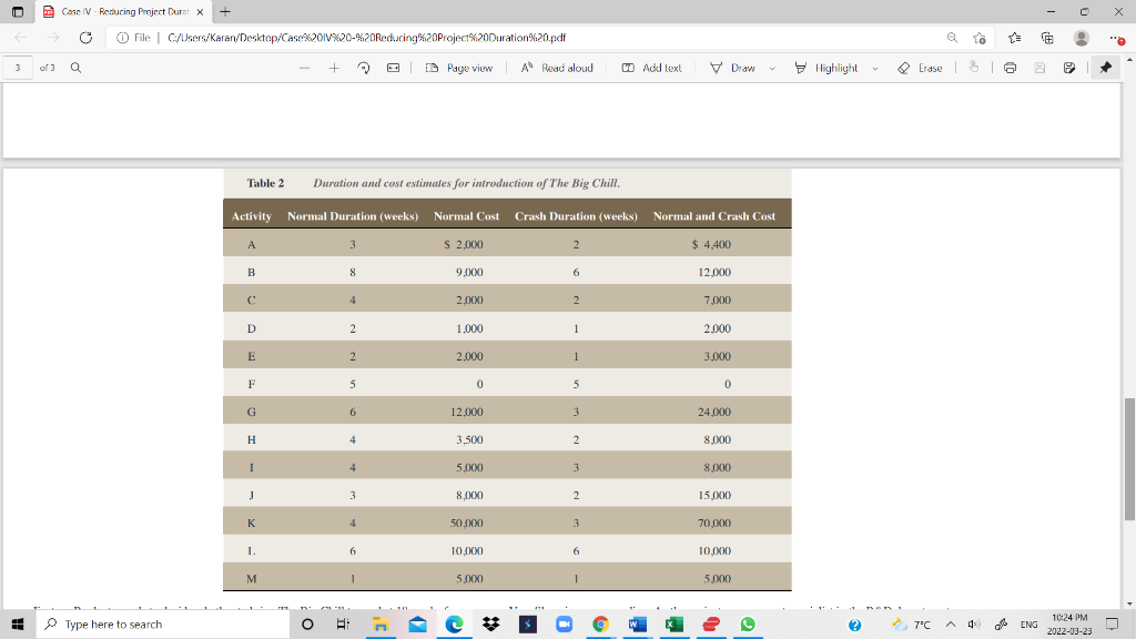 X Case IV - Reducing Project Duratx - File