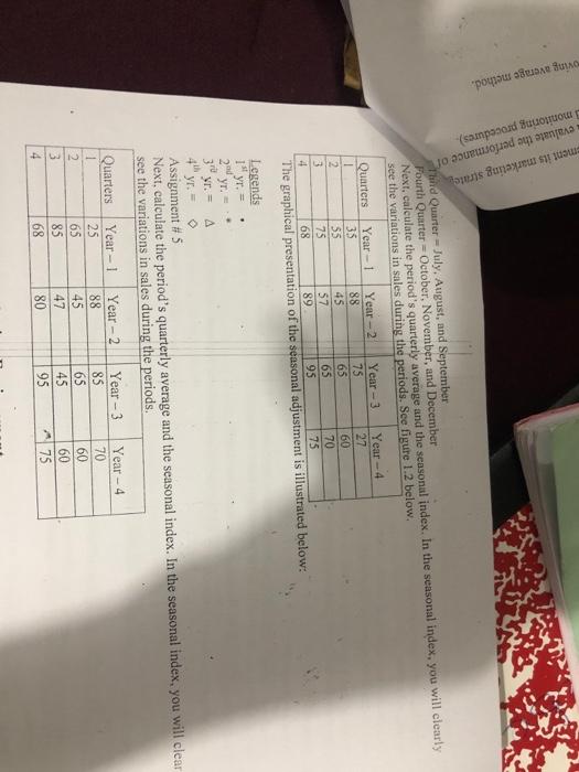 please help me summarize this chapter summarize