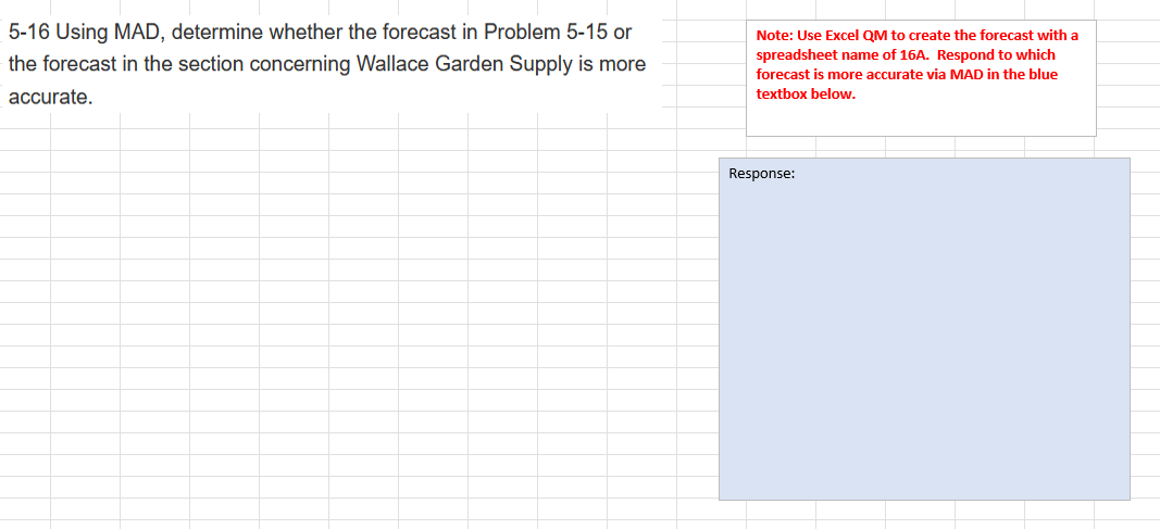 5-16 Using MAD, determine whether the forecast in