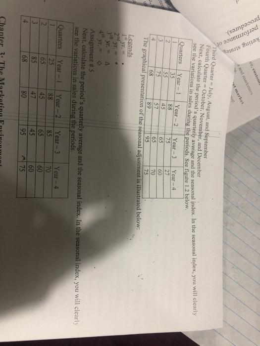 please help me summarize this chapter summarize