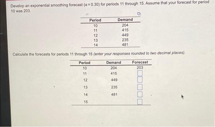 Develop an exponential smoothing forecast (a =