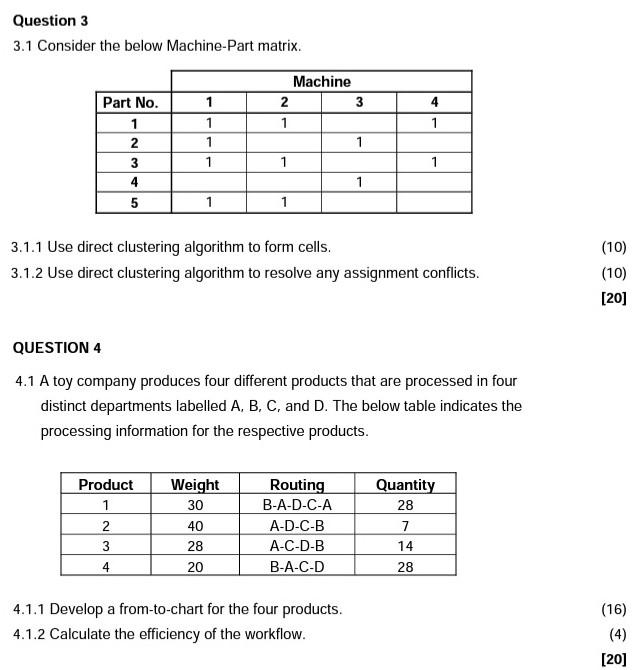 3.1 Consider the below Machine-Part matrix. 3.1.1