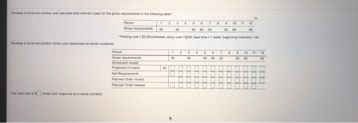 30 40 BO 30 Develop a bordet solution and