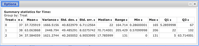 Prompt We will analyze the data to answer the