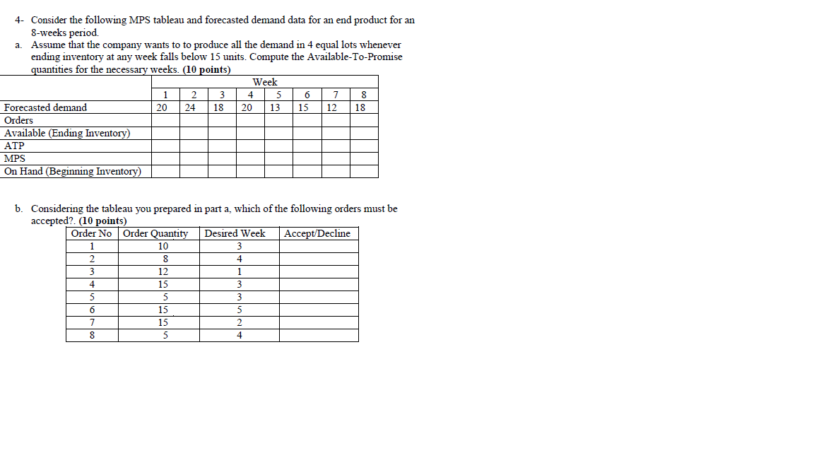 a. 4- Consider the following MPS tableau and
