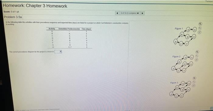 Homework: Chapter 3 Homework sofico Score: 10