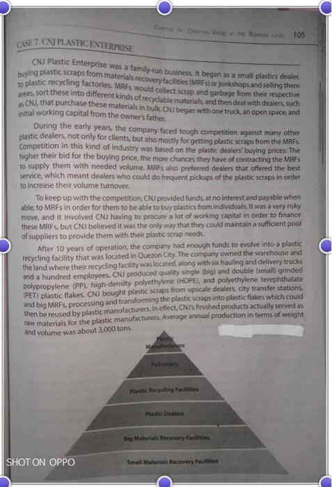 105 CASETONIASTICENTERPRISE O Plastic Enterprise