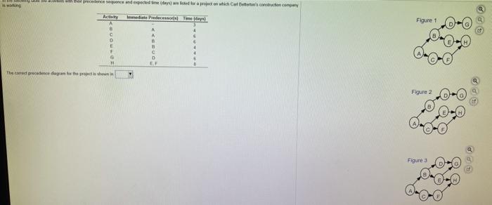 Homework: Chapter 3 Homework sofico Score: 10