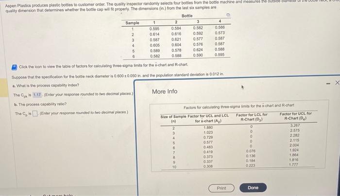 a. What is the procoss capobility index? The Cpk