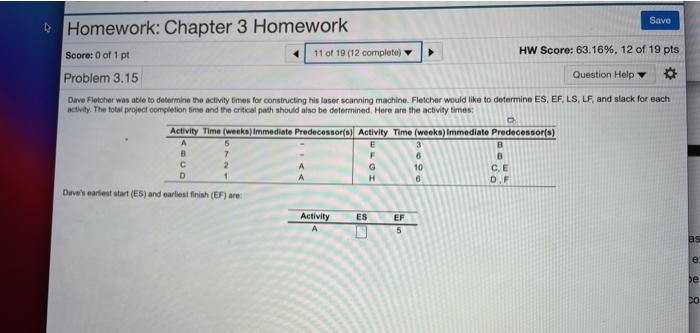 roblem 3.15 Davescher was able to come hechter
