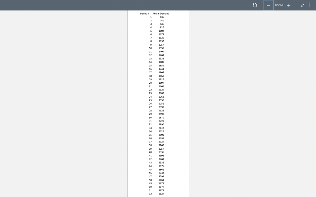 Below is an attachment containing data. These