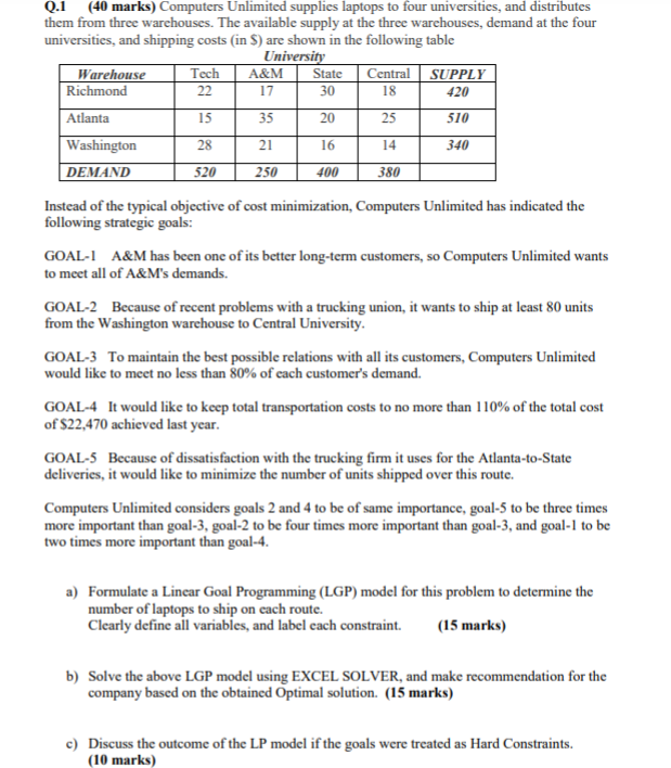 Q.1 (40 marks) Computers Unlimited supplies