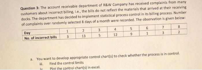 Question 3: The account receivable department of