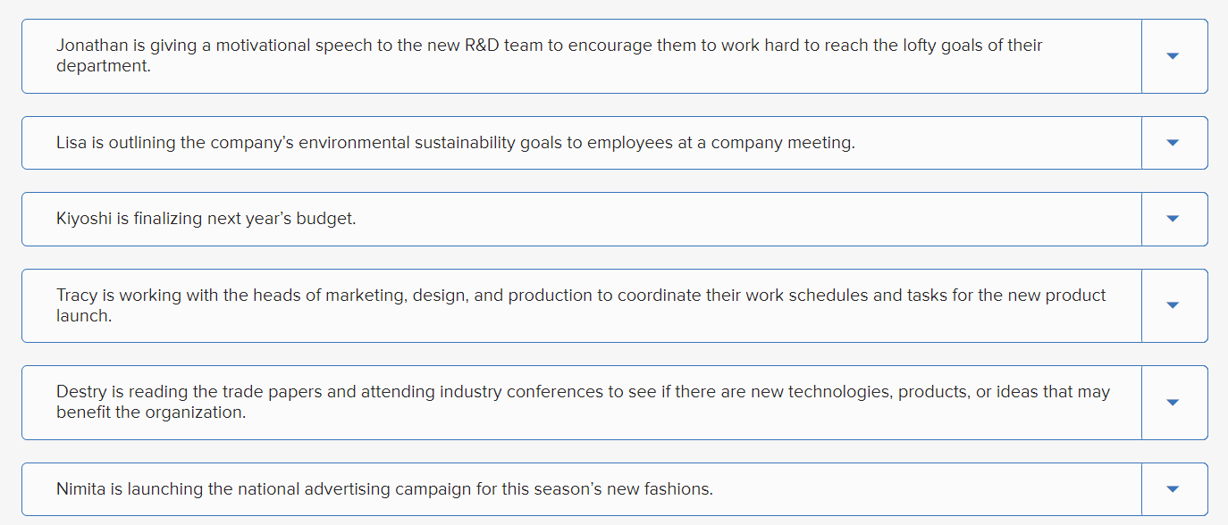 Mintzbergs Managerial Roles The range of problems