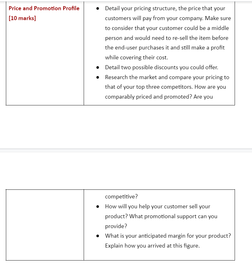 Answer should be related to this industry