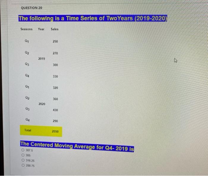 QUESTION 20 The following is a Time Series of Two