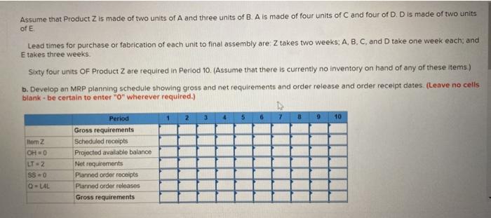 Assume that Product Z is made of two units of A