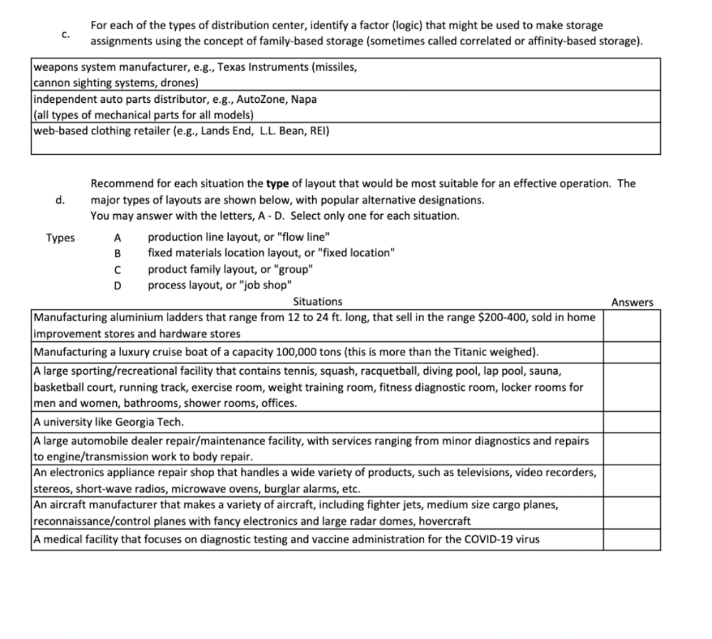 c. For each of the types of distribution center,